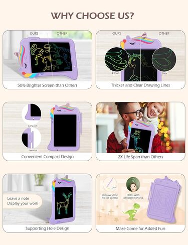 Jasonwell LCD Drawing Writing Tablet - Drawing Pad Doodle Board for Kids Toddlers Drawing Toy Educational Learning Toys Christmas Birthday Gift 2 3 4 5 6 7 8 Year Old Girls Boys (Purple Unicorn) in Saudi Arabia