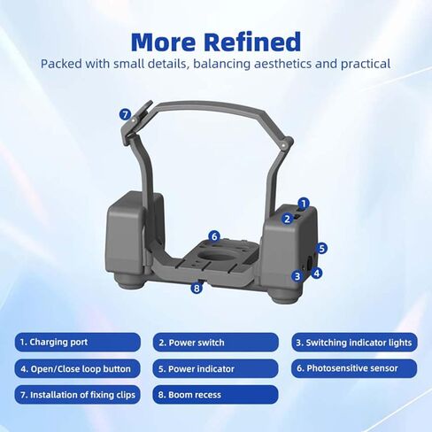 جهاز Airdrop Aerial Thrower Drone Accessories لـ DJI Mavic 3/3 Pro/3 Classic ، نظام إسقاط سريع النافعة للحفلات الزفاف وصيد الأسماك وتوصيل الطعم in Kuwait