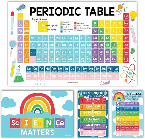 4 Chalkboard Science Posters for School Science Bulletin Board Sets For Classroom Science Posters D飯r For Classroom School, Poster Periodic Table Poster Large, 11x17 inches' in Saudi Arabia