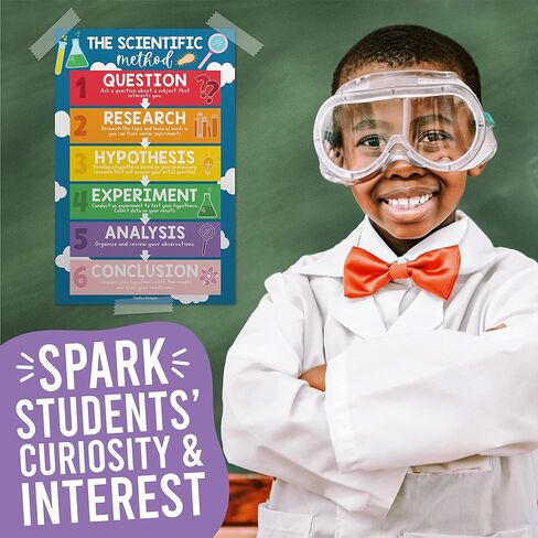 4 Chalkboard Science Posters for School Science Bulletin Board Sets For Classroom Science Posters D飯r For Classroom School, Poster Periodic Table Poster Large, 11x17 inches' in Saudi Arabia