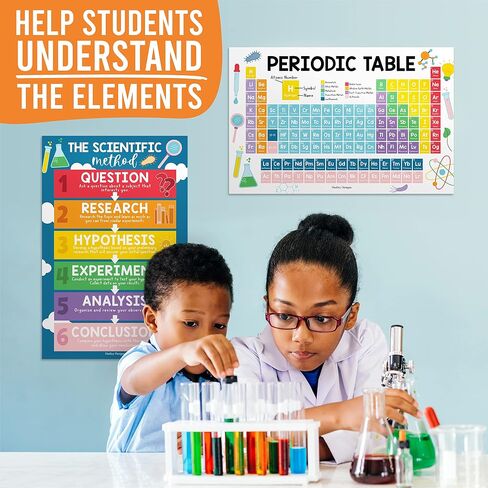 4 Chalkboard Science Posters for School Science Bulletin Board Sets For Classroom Science Posters D飯r For Classroom School, Poster Periodic Table Poster Large, 11x17 inches' in Saudi Arabia