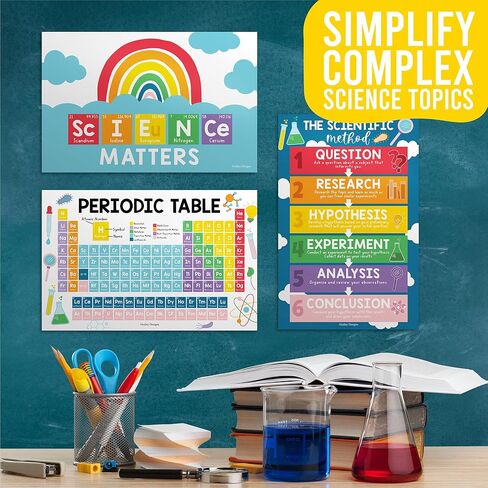 4 Chalkboard Science Posters for School Science Bulletin Board Sets For Classroom Science Posters D飯r For Classroom School, Poster Periodic Table Poster Large, 11x17 inches' in Saudi Arabia