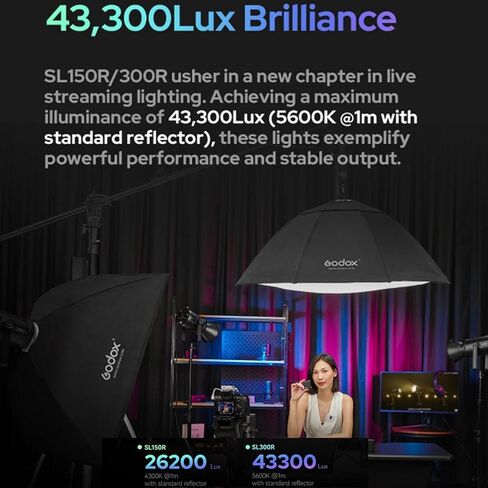 Godox SL300R RGB LED ضوء الفيديو ، 2.4G اللاسلكي 310W LED Bowens Mount مصباح الضوء المستمر ، 2500K-10000K CCT ، High 96+CRI 96+TLCI ، 14 تأثيرات FX ، APP/DMX التحكم ، لتسجيل الفيديو ، البث المباشر ، البث المباشر in Kuwait