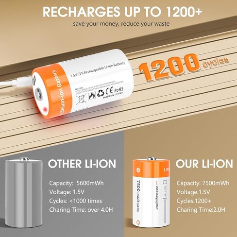 1.5 فولت USB-C بطارية ليثيوم AA القابلة لإعادة الشحن-سعة عالية 1200 مللي أمبير في الساعة ، 1200 دورة ، بطاريات الليثيوم AA 4 عبوات آمنة للألعاب والكاميرات والإلكترونيات in Kuwait