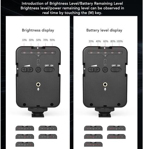 DIYEENI LED CAMARY LIGH in Saudi Arabia