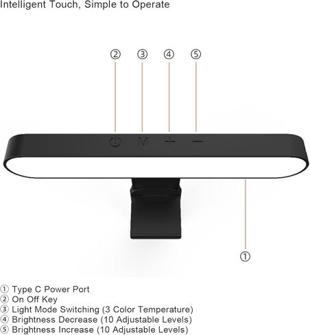 BEWINNER DUAL LED شاشة الحاسوب مصباح مع 3 أوضاع ملونة ، 3000-6000K ، 10 مستويات السطوع ، 180 درجة قابلة للتعديل ، ضوء الكمبيوتر للعمل ، الدراسة ، مؤتمر الفيديو in Kuwait