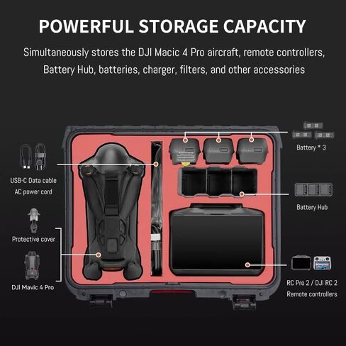 IP67 مقاومة للماء لـ DJI Mavic 4 Pro Creator/ Fly More Combo ، يناسب DJI RC Pro 2/ RC 2/ RC2 ، ما يصل إلى 4 بطاريات ، مركز شحن ، مرشحات الملحقات (الحالة فقط) in Saudi Arabia