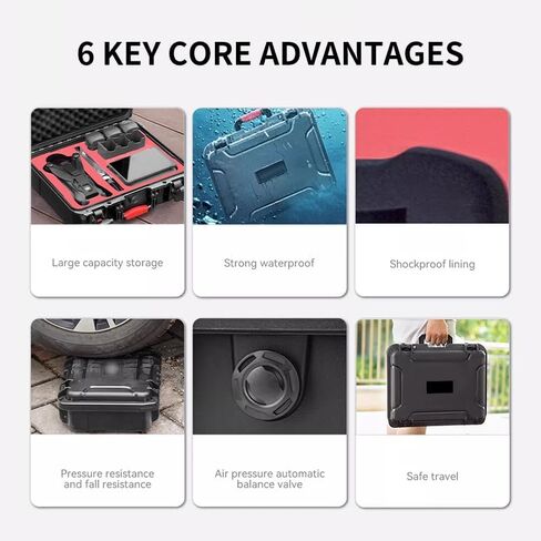 IP67 مقاومة للماء لـ DJI Mavic 4 Pro Creator/ Fly More Combo ، يناسب DJI RC Pro 2/ RC 2/ RC2 ، ما يصل إلى 4 بطاريات ، مركز شحن ، مرشحات الملحقات (الحالة فقط) in Saudi Arabia
