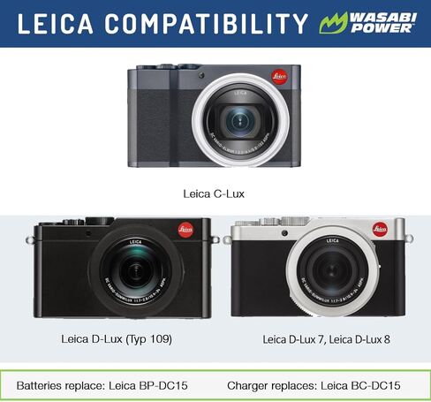 Wasabi Power Battery (2-Pack) for Leica BP-DC15 and Leica C-Lux, D-Lux 7, D-Lux 8, D-Lux (Type 109) in Saudi Arabia