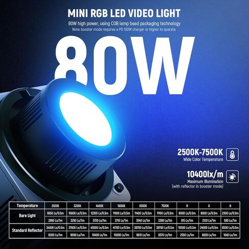 NEEWER HB80C RGBWW LED Video Light, 80W Mini RGB COB Continuous Output Lighting Bowens Mount Handheld Spotlight 2500K-7500K, 10400lux/m, 18 Effects with Q200 200Ws 2.4G TTL Outdoor Studio Flash in Saudi Arabia