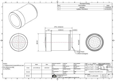 18mm M12 Lens Telephoto Short TTL Commonlands CIL178-F2.0-M12ANIR in Kuwait