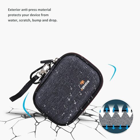 Aproca Mouse Case Compatible with Logitech MX Master 3S / MX Master 3 / MX Matser 2S Advanced Mouse (Case Only)-Black in Saudi Arabia