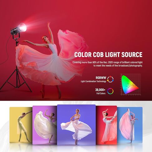 NEEWER 300W RGB LED Video Light with Reflector, APP & 2.4G Control, 2500K-7500K CCT, CRI97+, 29600Lux/1m, 17 Scenes, Bowens Mount Continuous Lighting for Studio Photography Recording Streaming, CB300C in Saudi Arabia