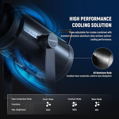 NEEWER 300W RGB LED Video Light with Reflector, APP & 2.4G Control, 2500K-7500K CCT, CRI97+, 29600Lux/1m, 17 Scenes, Bowens Mount Continuous Lighting for Studio Photography Recording Streaming, CB300C in Saudi Arabia