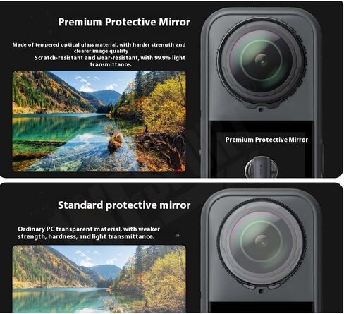 Lens Guards/Lens Protective Cover for Insta360 X4, high transmittance, easy to install,Anti-fog Scratch-resistant (Pink-PC Material) in Saudi Arabia