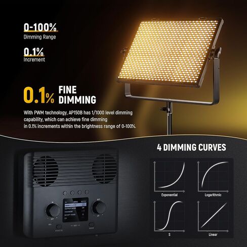 NEEWER AP150B 150W Bi Color LED Panel Video Light Kit, 1440 LEDs 49500Lux@0.5m 2500K-8500K for Pro Studio Photography Recording Stage Lighting with MS60 LED Video Light in Saudi Arabia