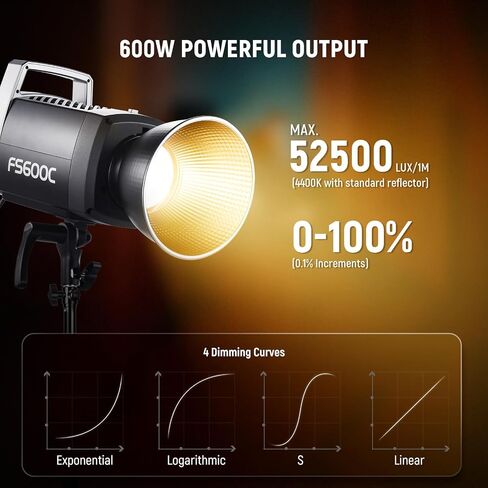 NEEWER Pro 600W RGB LED Video Light APP/2.4G/DMX Control, 2500-7500K 52500lx/1m COB Continuous Output Lighting, CRI95+/TLCI97+ Spotlight with Bag for Studio Photography Recording Streaming, FS600C in Saudi Arabia