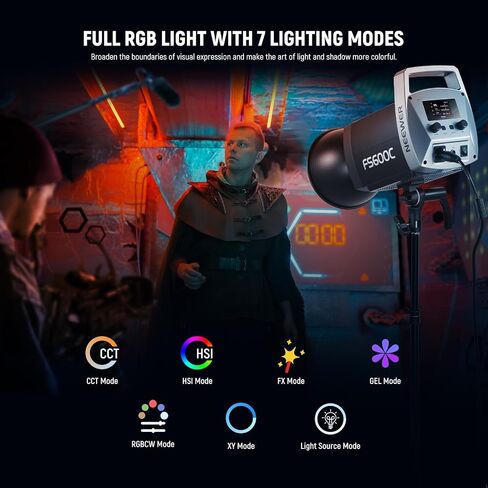 NEEWER Pro 600W RGB LED Video Light APP/2.4G/DMX Control, 2500-7500K 52500lx/1m COB Continuous Output Lighting, CRI95+/TLCI97+ Spotlight with Bag for Studio Photography Recording Streaming, FS600C in Saudi Arabia