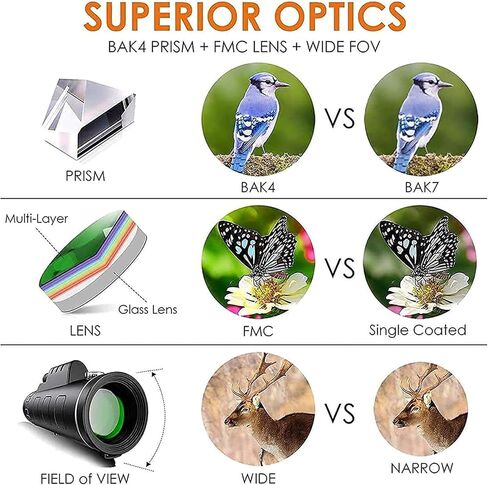 Monocular Telescope 40x60 High Power HD Monocular Dual with Smartphone Tripod for Bird Watching Camping Travel in Saudi Arabia