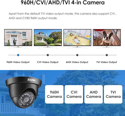 Zosi 720p HD 1280TVL 1.0MP HI-RERNESSSOUTION 4 في 1 TVI/CVI/AHD/CVBS CCTV Camera Security System/Night Dise for HD-TVI ، AHD ، CVI ، و CVBS/960H نظم DVR التناظرية (أسود) in Kuwait