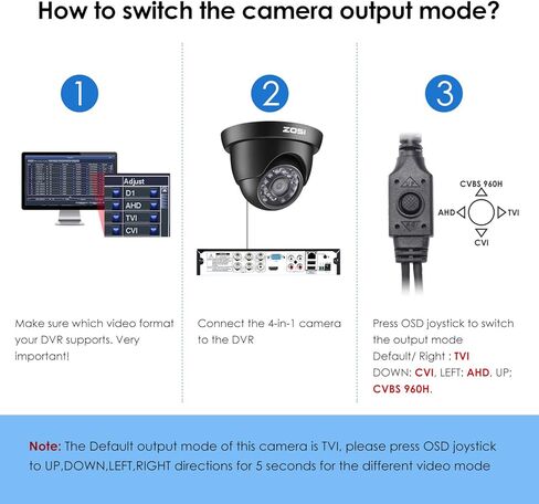 Zosi 720p HD 1280TVL 1.0MP HI-RERNESSSOUTION 4 في 1 TVI/CVI/AHD/CVBS CCTV Camera Security System/Night Dise for HD-TVI ، AHD ، CVI ، و CVBS/960H نظم DVR التناظرية (أسود) in Kuwait