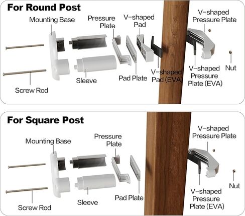 2SET,Stairway Baby Gate Mounting Kit, No-Drill Banister Adapter – Fits Posts 1.5" to 3.5" Wide, Universal Adapter for Pressure or Hardware-Mounted Gates in Saudi Arabia