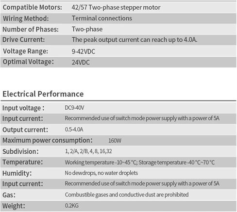 TB6600 32 التقسيم الفرعي 4.0A DC9-42V 1 محرك محور خطوة in Kuwait
