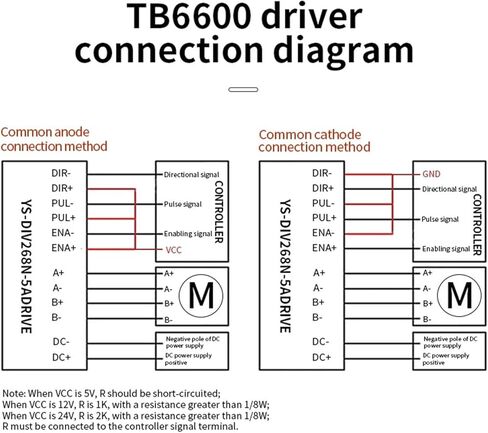 TB6600 32 التقسيم الفرعي 4.0A DC9-42V 1 محرك محور خطوة in Kuwait