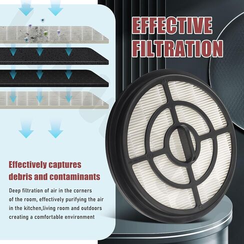 Set of 2 49-90-1963 Replacement Filter Compatible with Milwaukee M18 3 In 1 Backpack Vac Vacuum 0885-21HD 0885-20 in Kuwait