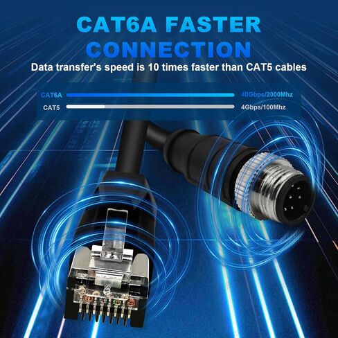 3.3ft M12 8 PIN رمز ذكر إلى RJ45 الصناعي كابل Ethernet عالية مرنة كابل إيثرنت محمي للكاميرا الصناعية 1M in Kuwait