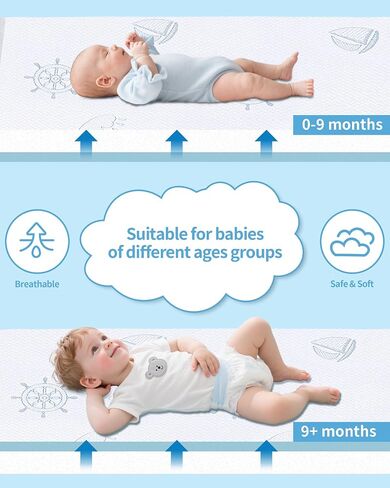 Pack and Play Mattress, 38"x26" Memory Foam Dual-Sided Pack N Play Mattress, Mini Travel Crib Mattresses for Playpen Playard with Removable and Washable Outer Cover in Saudi Arabia