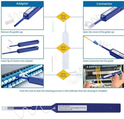 قلم تنظيف الألياف البصرية Sonew ، منظف بصري متطور من الألياف الدقيقة لـ LC MU 1.25mm in Saudi Arabia