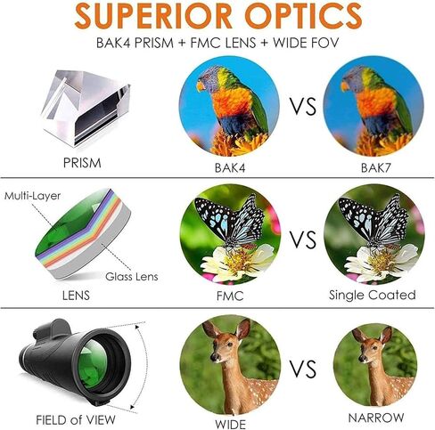 12x50 تلسكوب أحادي ، BAK4 PRISM & FMC HD النطاق الأحادي مع حامل الهواتف الذكية وترايبود ، IPX7 مقاوم للماء لمشاهدة الطيور ، التخييم ، الحفل الموسيقي in Saudi Arabia