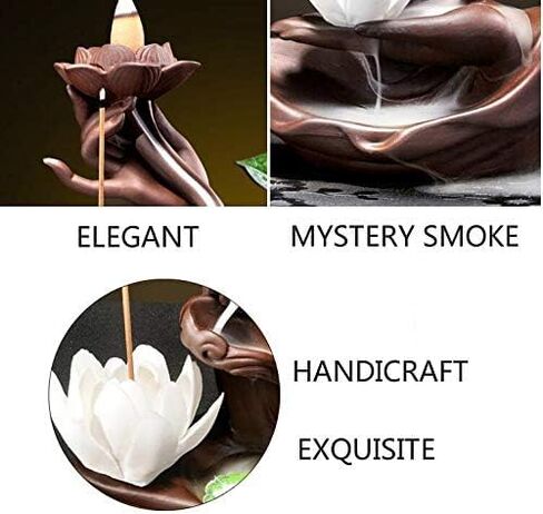 Fashion&Man Elegant Lotus Incense Burner Waterfall Incense Holder Ceramic Censer Handicrafts, Aromatherapy for Home Decor, Office, Yoga, Meditation, Relaxation+20pcs Backflow Incense Cones, Pattern 1 in Saudi Arabia