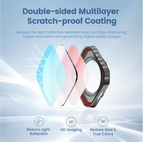 Waterproof Lens Filter for Insta360 Ace Pro 2,Additional Lenses Optical Glass, high Transmittance, Waterproof,Oil-Resistant (ND8/16/32/CPL) in Saudi Arabia