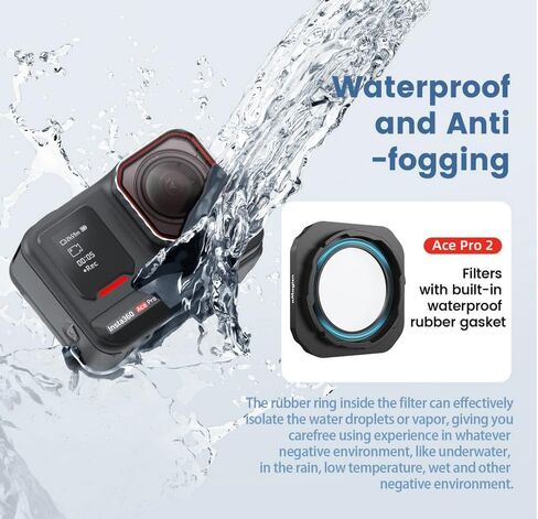 Waterproof Lens Filter for Insta360 Ace Pro 2,Additional Lenses Optical Glass, high Transmittance, Waterproof,Oil-Resistant (ND8/16/32/CPL) in Saudi Arabia
