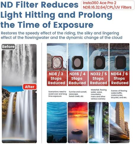 Waterproof Lens Filter for Insta360 Ace Pro 2,Additional Lenses Optical Glass, high Transmittance, Waterproof,Oil-Resistant (ND8/16/32/CPL) in Saudi Arabia
