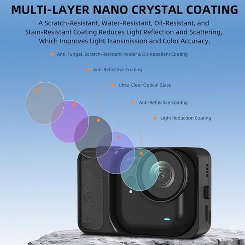 Lens Filter Set for Insta360 Go Ultra,Filter Kit for Insta360 Go Ultra Camera (UV) in Saudi Arabia