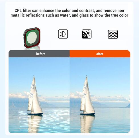 yunseity action camera camera filter cendens filter nd filters with cpl coll dolarizer ، nd8 nd16 nd32 filter for pro 2 action camera accessories in Saudi Arabia