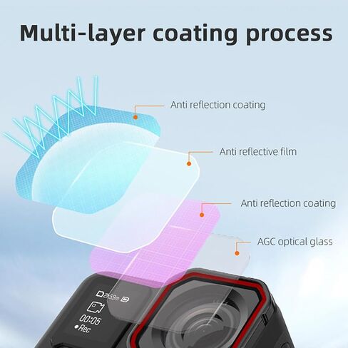 yunseity action camera camera filter cendens filter nd filters with cpl coll dolarizer ، nd8 nd16 nd32 filter for pro 2 action camera accessories in Saudi Arabia