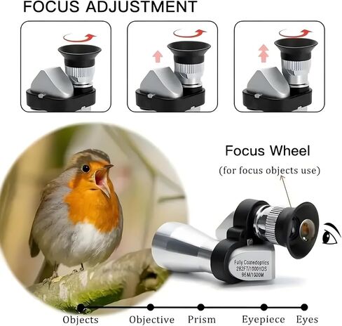 Monocular Compact Mini Telescope, Portable Handheld Mini Monocular for Adults, Tech Gadgets Perfect for Bird Watching, Fishing, Travel and Scenery. 10x20mm（Black） in Saudi Arabia