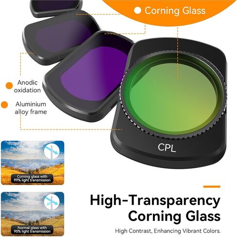 Yunseity Magnetic ND CPL Filter Set, 4 Pack CPL ND16 ND64 ND256 HD Glass Filters Kit for OSMO 3, Aluminum Alloy, Quick Installation, PTZ Compatibility, for Daily & Vlog Creation in Saudi Arabia