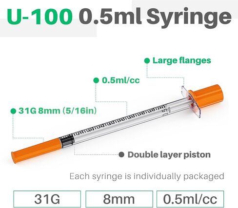 30G 5/16 Inch (8mm) Lab Syringe 0.5ml/cc Syringes, 25 Pack – Individually Sealed in Saudi Arabia