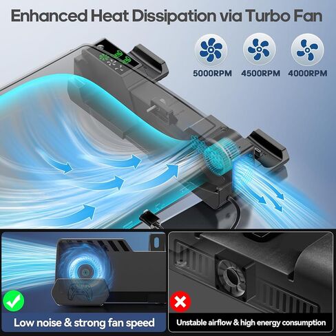 PS5/Slim/Pro أفقي حامل مع مروحة التبريد والشاحن لوحدات التحكم الأصلية والحافة ، قاعدة التصميم القابل للتطوير PS5 مع رغبات EVA لجميع قرص PS 5 و Digital ، PS 5 SIDEWAYS WHITE in Kuwait