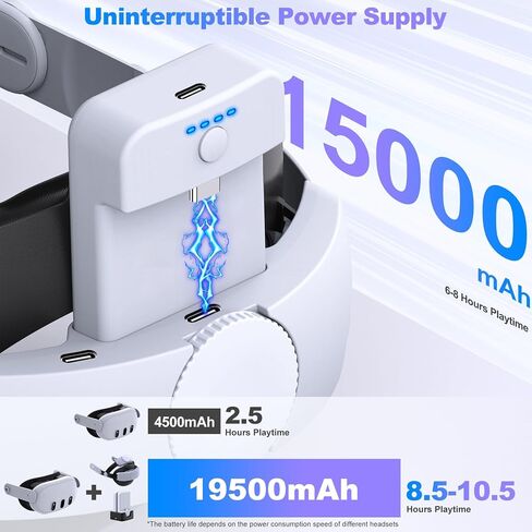 Kawaye Batery Head Strap for Meta Quest 3S/3/2, Hot-swappable Batery Pack 2X7500mAh&Charger Dock Extend 6-8Hrs,Double Knobs Adjustable VR Headset Strap Enhanced Support&Reduce Pressure-MQ2000 in Saudi Arabia