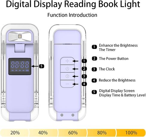 SFV Digital Book Lights for Reading at Night, USB Rechargeable Reading Lights for Books in Bed Clip-on, 3 Colors & 5 Brightness Dimmable, Compact & 80H Long Lasting for Book Lovers, Kids, Black in Kuwait