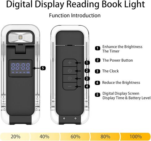 أضواء الكتب الرقمية SFV للقراءة في الليل ، وأضواء قراءة USB قابلة لإعادة الشحن للكتب في سرير مقطع ، 3 ألوان و 5 سطوع قابلة للاستراحة ، مضغوطة و 80 ساعة طويلة لعشاق الكتب ، والأطفال ، والأسود in Kuwait