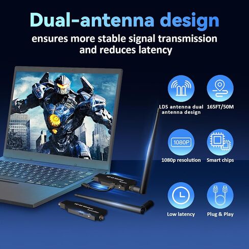 Wireless HDMI Transmitter and Receiver 2025 Upgraded 165FT/50M, HDMI Wireless Plug & Play, 4K Decoding 1080P@60Hz, Ultra-Low Latency, Suitable for Meetings, Home, Outdoor and More in Saudi Arabia