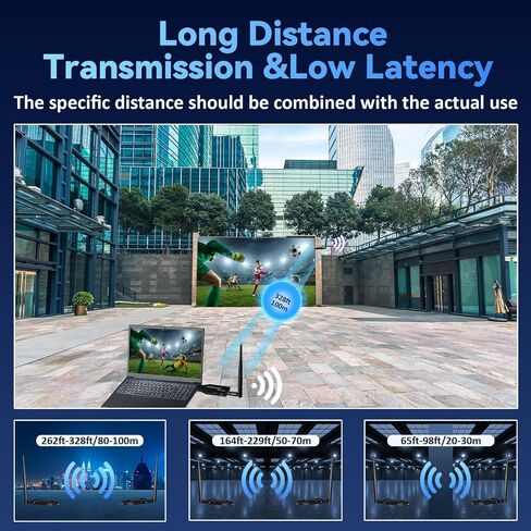 Wireless HDMI Transmitter and Receiver 2025 Upgraded 165FT/50M, HDMI Wireless Plug & Play, 4K Decoding 1080P@60Hz, Ultra-Low Latency, Suitable for Meetings, Home, Outdoor and More in Saudi Arabia