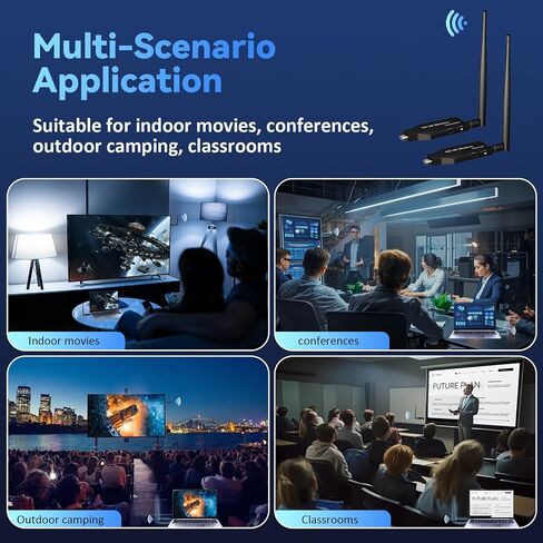 Wireless HDMI Transmitter and Receiver 2025 Upgraded 165FT/50M, HDMI Wireless Plug & Play, 4K Decoding 1080P@60Hz, Ultra-Low Latency, Suitable for Meetings, Home, Outdoor and More in Saudi Arabia